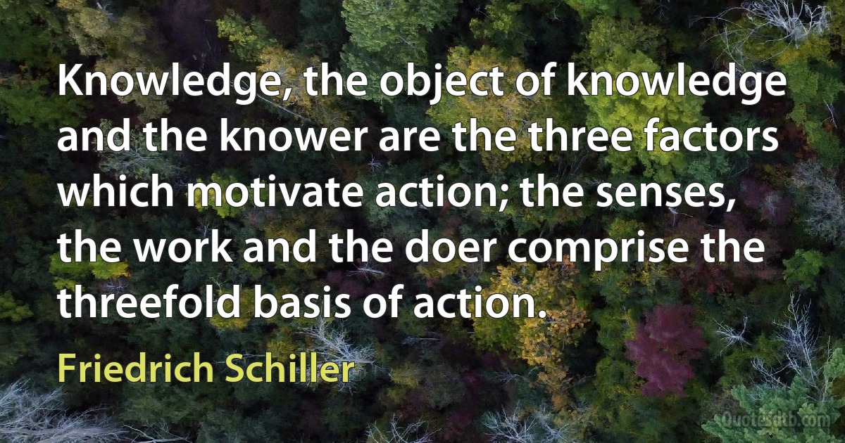 Knowledge, the object of knowledge and the knower are the three factors which motivate action; the senses, the work and the doer comprise the threefold basis of action. (Friedrich Schiller)