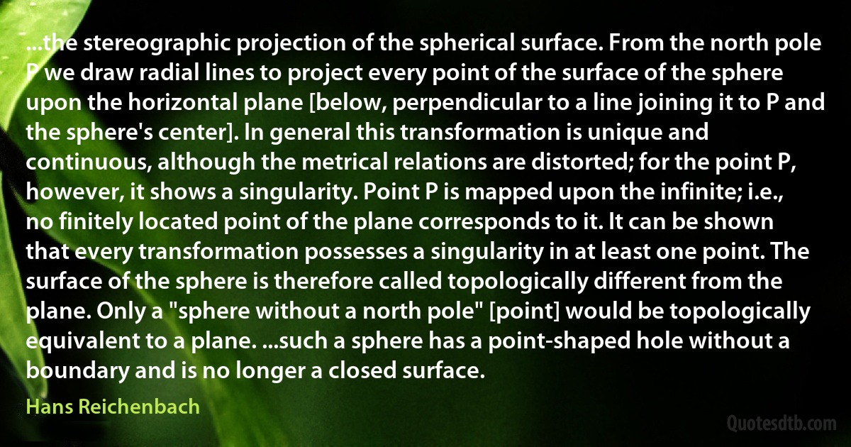 ...the stereographic projection of the spherical surface. From the north pole P we draw radial lines to project every point of the surface of the sphere upon the horizontal plane [below, perpendicular to a line joining it to P and the sphere's center]. In general this transformation is unique and continuous, although the metrical relations are distorted; for the point P, however, it shows a singularity. Point P is mapped upon the infinite; i.e., no finitely located point of the plane corresponds to it. It can be shown that every transformation possesses a singularity in at least one point. The surface of the sphere is therefore called topologically different from the plane. Only a "sphere without a north pole" [point] would be topologically equivalent to a plane. ...such a sphere has a point-shaped hole without a boundary and is no longer a closed surface. (Hans Reichenbach)