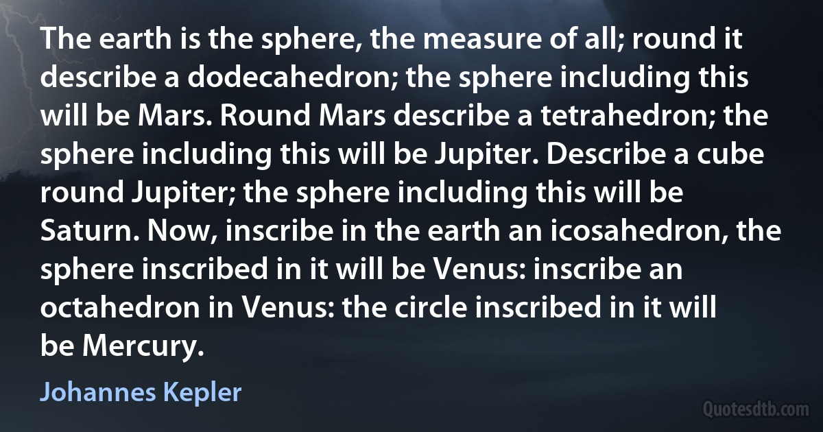 The earth is the sphere, the measure of all; round it describe a dodecahedron; the sphere including this will be Mars. Round Mars describe a tetrahedron; the sphere including this will be Jupiter. Describe a cube round Jupiter; the sphere including this will be Saturn. Now, inscribe in the earth an icosahedron, the sphere inscribed in it will be Venus: inscribe an octahedron in Venus: the circle inscribed in it will be Mercury. (Johannes Kepler)