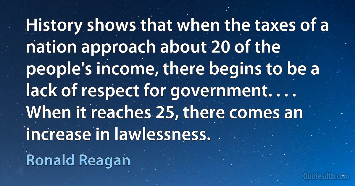 History shows that when the taxes of a nation approach about 20 of the people's income, there begins to be a lack of respect for government. . . . When it reaches 25, there comes an increase in lawlessness. (Ronald Reagan)