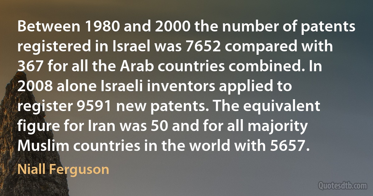 Between 1980 and 2000 the number of patents registered in Israel was 7652 compared with 367 for all the Arab countries combined. In 2008 alone Israeli inventors applied to register 9591 new patents. The equivalent figure for Iran was 50 and for all majority Muslim countries in the world with 5657. (Niall Ferguson)