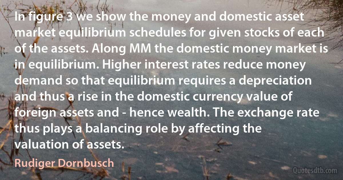 In figure 3 we show the money and domestic asset market equilibrium schedules for given stocks of each of the assets. Along MM the domestic money market is in equilibrium. Higher interest rates reduce money demand so that equilibrium requires a depreciation and thus a rise in the domestic currency value of foreign assets and - hence wealth. The exchange rate thus plays a balancing role by affecting the valuation of assets. (Rudiger Dornbusch)