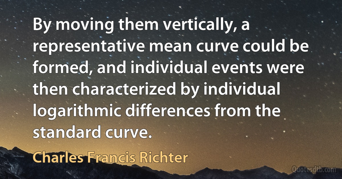 By moving them vertically, a representative mean curve could be formed, and individual events were then characterized by individual logarithmic differences from the standard curve. (Charles Francis Richter)