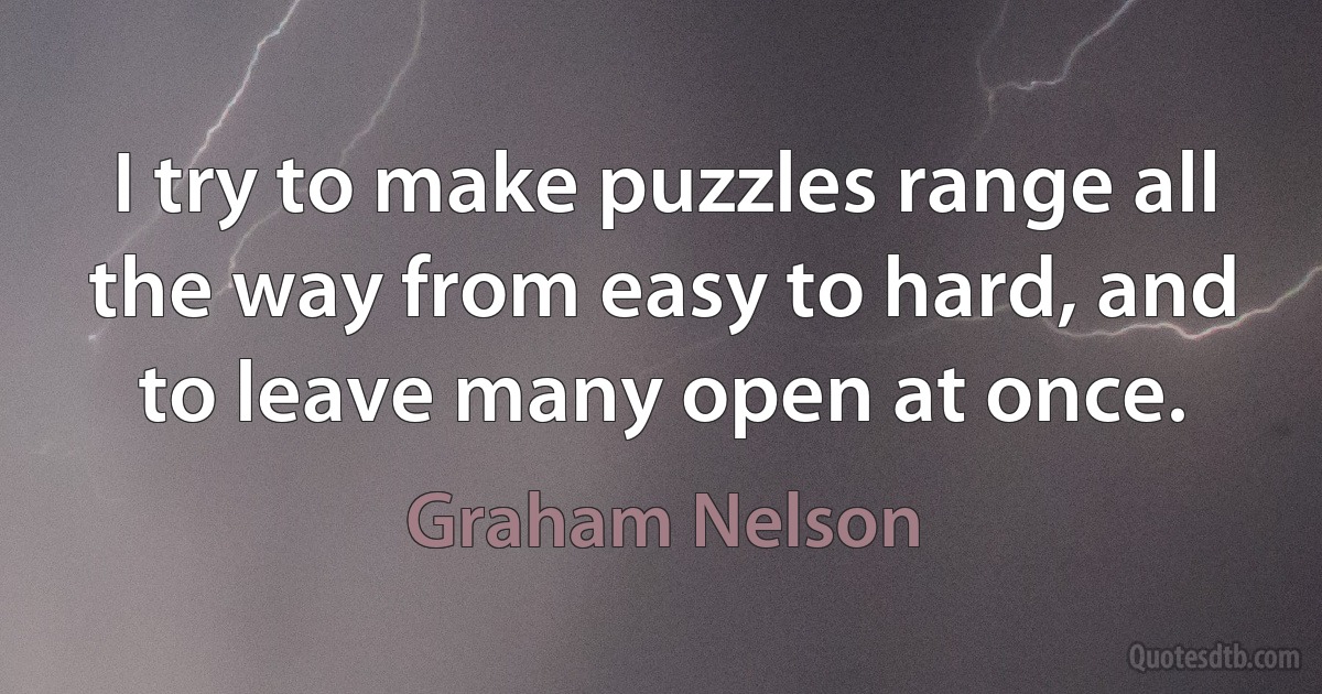 I try to make puzzles range all the way from easy to hard, and to leave many open at once. (Graham Nelson)