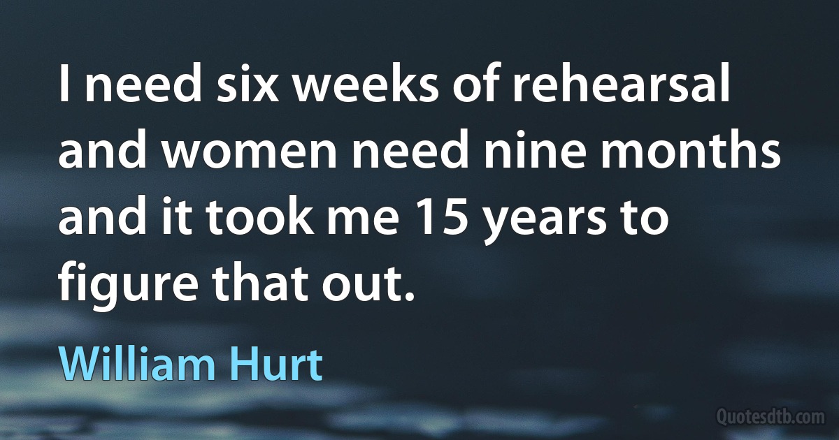 I need six weeks of rehearsal and women need nine months and it took me 15 years to figure that out. (William Hurt)