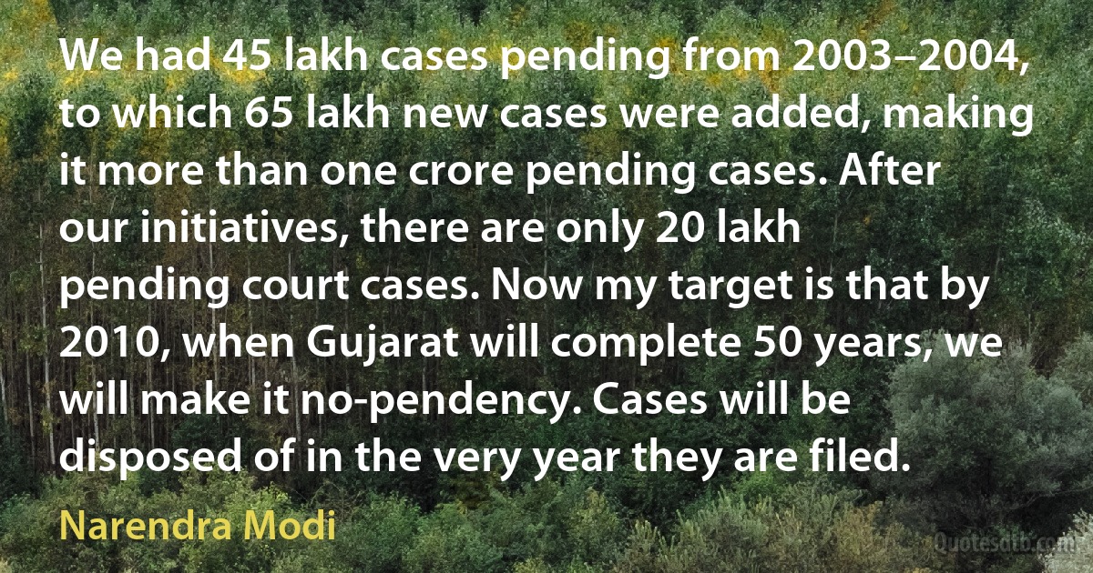 We had 45 lakh cases pending from 2003–2004, to which 65 lakh new cases were added, making it more than one crore pending cases. After our initiatives, there are only 20 lakh pending court cases. Now my target is that by 2010, when Gujarat will complete 50 years, we will make it no-pendency. Cases will be disposed of in the very year they are filed. (Narendra Modi)