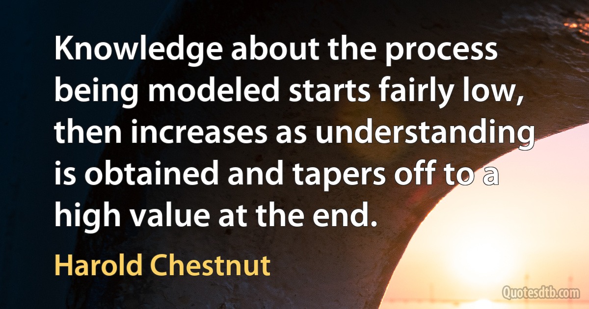 Knowledge about the process being modeled starts fairly low, then increases as understanding is obtained and tapers off to a high value at the end. (Harold Chestnut)