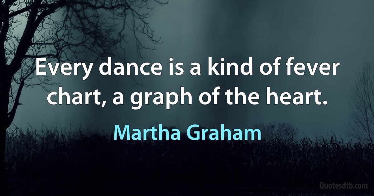 Every dance is a kind of fever chart, a graph of the heart. (Martha Graham)